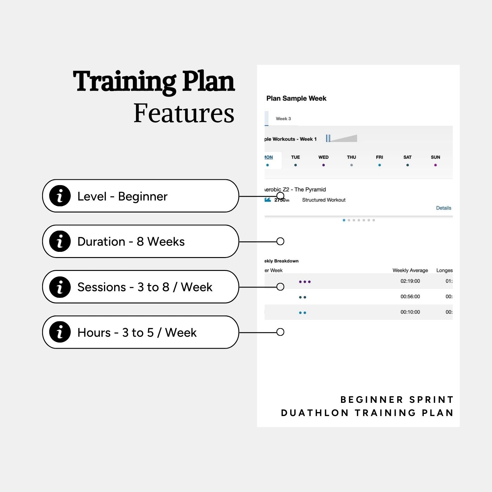 Brownlee Fitness Beginner Sprint Duathlon Training Plan