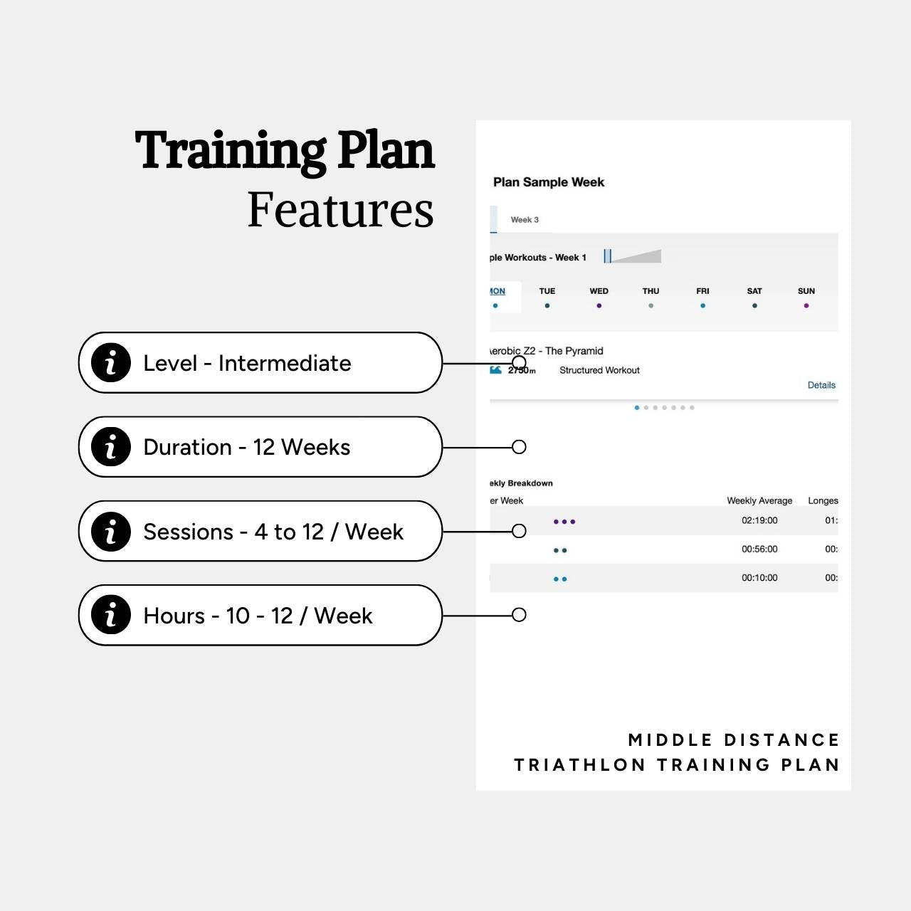 BROWNLEE FITNESS Middle Distance, 70.3 & Half IRONMAN Training Plan Features