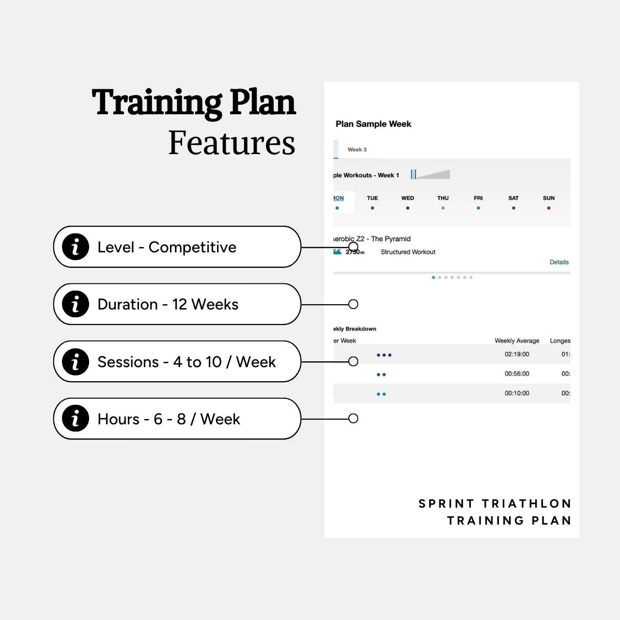 BROWNLEE FITNESS Sprint Triathlon Training Plan - Features